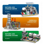 Конструктор Станция транспортировки природного газа (719 деталей)
